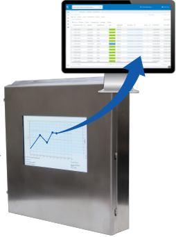 Paperless Process Recorder and Legendary Software