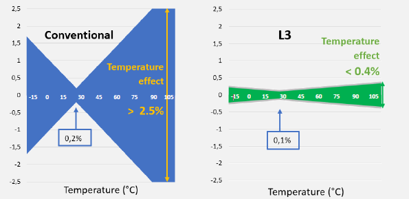 Screenshot 2024-06-25 121132